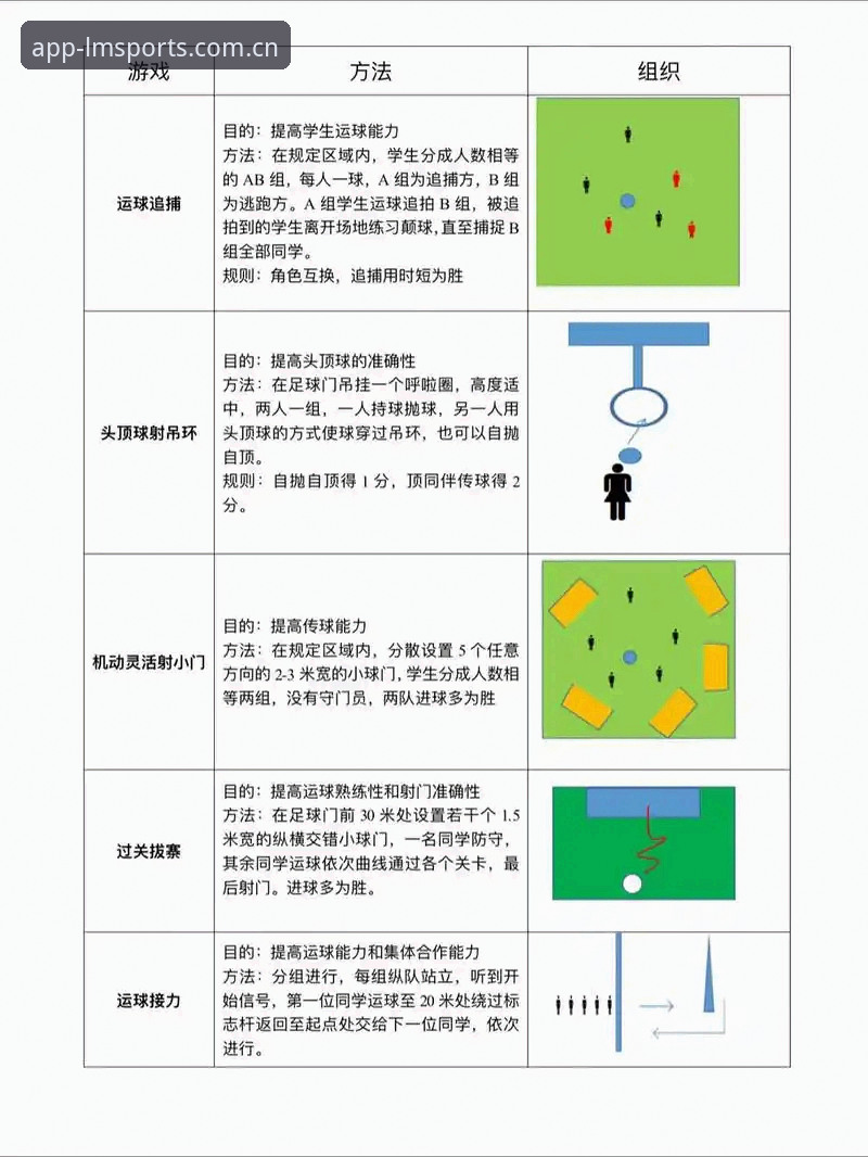 LM体育平台新手入门详解：从下载到畅享赛事体验
